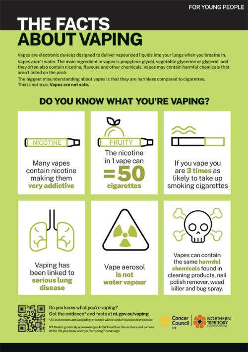 Facts About Vaping